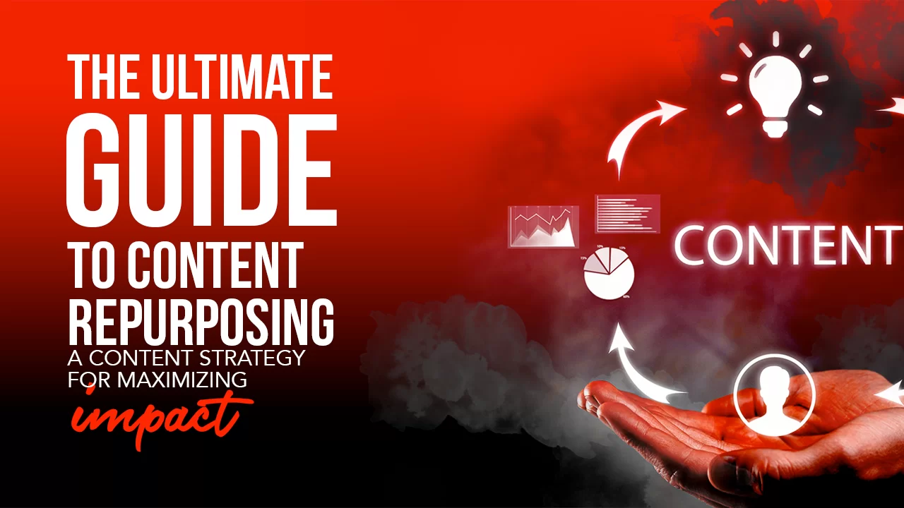 Content Repurposing: A Marketer’s Guide to Maximizing Impact